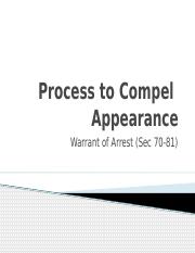 Process To Compel Appearance